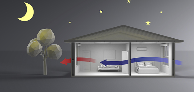 Summer cooling house - night