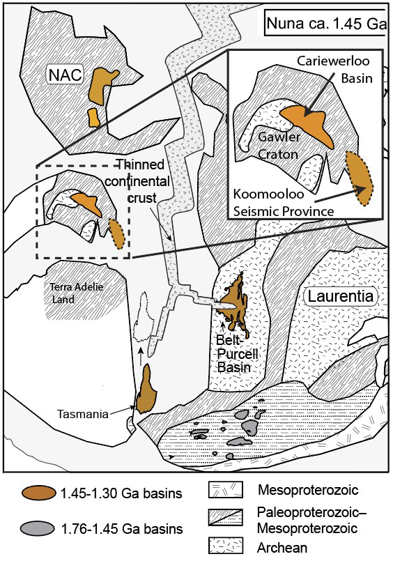 Figure 7