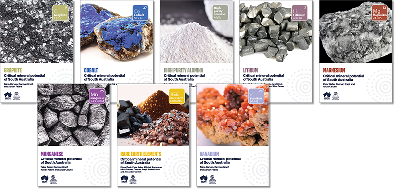 Covers of various reports